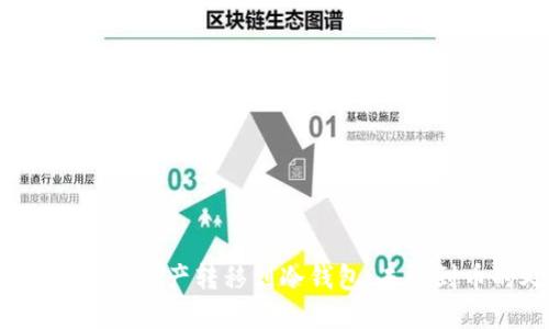  如何安全将欧易资产转移到冷钱包：未收到币的处理方法