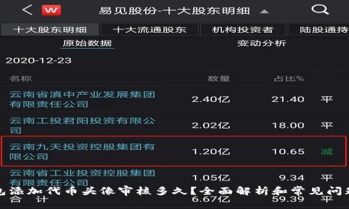 TP钱包添加代币头像审核多久？全面解析和常见问题解答