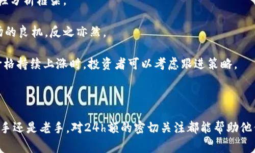 在币圈中，“24h额”通常是指“过去24小时的交易量”或“24小时的成交额”。这个指标反映了在过去24小时内，某个数字货币的累计交易量，通常用对应的法币（如美元、人民币等）或其他加密货币来表示。交易量是衡量市场活跃度和资产流动性的重要指标之一。

以下是对“24h额”的详细介绍，包括其重要性、影响因素以及如何解读这一指标等内容。

### 24h额的重要性

在数字货币市场，交易量是一个非常重要的指标。高的24小时交易额通常表明该币种在市场上受到广泛关注，交易活跃。这不仅有助于提高市场的流动性，还能降低交易的滑点风险。此外，交易量的变化往往可以作为投资者情绪的风向标，当交易量突然放大时，可能预示着市场即将发生变化。

### 24h额的影响因素

多个因素可能会影响到数字货币的24小时交易额，包括但不限于：

1. **市场新闻和事件**：如果某个币种有重大新闻发布，比如与大型企业达成合作，或者技术升级的消息，通常会引发投资者的关注和交易活动，从而导致24h额大幅上升。

2. **市场趋势**：在牛市期间，投资者的牛市情绪会促使更多的交易行为，导致交易额上升。相反，在熊市期间，投资者往往会减少交易，交易量也会随之下降。

3. **社交媒体影响**：如Twitter、Reddit等社交媒体平台的讨论热点，常常会直接影响项目的知名度和热度，从而影响其交易量。

4. **技术分析和交易策略**：一些高频交易者和算法交易者会根据市场趋势和历史数据进行交易，他们的活动也会直接影响到24小时的交易额。

### 如何解读24h额

对于投资者而言，解读24h额需要结合其他指标进行分析。

1. **与历史数据对比**：与过去几天或几周的交易量相比较，当发现某个币种的24h额突然大幅上升时，投资者需要关注潜在的原因，是否是由于市场情绪的变化或重磅新闻的刺激。

2. **相对市场地位**：将某个币种的24小时交易额与其他主流币种进行比较，可以判断该币种在行业内的相对热度。例如，如果Bitcoin的24h额持续居高，而某个小币种的交易量始终较低，后者可能面临流动性风险。

3. **价格波动和交易额的关系**：在某些情况下，价格的剧烈波动可能会吸引更多交易者参与，推动交易额上升。但如果价格上升同时伴随交易量的减少，可能表明这一上涨趋势不够稳固。

4. **交易平台的影响**：不同交易平台的用户群体、手续费结构、以及易用性等都可能影响某个币种的交易量。在选择分析某个币种的24h额时，考虑那个币种在哪些交易平台上交易，可以获得更全面的见解。

## 相关问题

### 问题一：如何提高数字货币的24h额？

如何提高数字货币的24h额？

提高数字货币的24小时交易额是许多项目方和社区成员所追求的目标。这不仅能提升币种的流动性，还有助于增加其市场认可度。以下是几种常见的方法：

1. **提高项目透明度**：项目方需要定期更新项目进展，提供透明的信息，消除投资者的疑虑。透明的沟通可以增强用户对项目的信任，进而提高交易量。

2. **市场营销**：利用社交媒体、社区活动等多种渠道进行市场宣传。吸引潜在投资者，尤其是在重大事件或产品发布时，可以显著提高交易量。

3. **增加交易所的支持**：增加更多交易所的上架可以提升币种的可达性。不同交易所的用户群体不尽相同，扩大币种的上架平台能够吸引更广泛的交易者。

4. **提供流动性奖励**：一些项目通过提供流动性挖矿或者交易奖励来鼓励用户进行交易。这些措施可以直接推动交易量的增长。

5. **社群互动**：建立一个活跃的社区，通过AMA（问答）等活动，与用户沟通，促进交易活动。社群的凝聚力往往能直接影响币种的市场表现。

### 问题二：如何分析24h额与价格的关系？

如何分析24h额与价格的关系？

交易量和价格之间的关系是市场分析中的一个重要部分。大量的交易量通常伴随着价格的上下波动，理解二者的关系有助于投资者判断市场动向。

1. **价格与交易量的正相关**：通常情况下，价格上涨时，交易量也会随之增加。这说明市场对该币种的兴趣增强，更多交易者愿意进场买入。

2. **价格上涨但交易量下降**：如果价格在上涨而交易量却下降，可能说明这一上涨缺乏足够的市场支持，投资者需要谨慎对待这样的信号。

3. **价格下跌而交易量上升**：这一现象可能表明一些投资者在抄底，或者市场内部出现了大户大量抛售的情况，投资者应关注后续市场走势和相关信息。

4. **使用技术分析工具**：一些技术指标，比如成交量均线，能够更清晰地表现交易量和价格之间的关系。投资者可以利用这些工具进行更为系统的分析。

### 问题三：24h额的变化对投资者意味着什么？

24h额的变化对投资者意味着什么？

24小时交易额的变化通常能够为投资者提供重要的参考信息，帮助他们作出更为明智的投资决策。

1. **市场情绪的风向标**：交易额的涌增或减少通常是市场情绪的直接反映。例如，若某个币种的24h额忽然暴涨，这可能意味着投资者的市场看涨情绪正在上升。

2. **流动性情况的预判**：高的24h额意味着市场流动性强，投资者可以相对容易地进出市场，而低交易额则可能导致流动性不足，影响买卖操作。

3. **风险管理**：当某个币种的24h额下降至某个临界点，投资者可能需要提高警惕，考虑市场可能面临的不确定性，及早做出风险管理的决策。

4. **短期交易的机会**：对于短线交易者而言，观察24h额的变化可以帮助他们判断入场或出场的时机。合适的时机往往极大影响交易的收益。

### 问题四：投资者应该如何利用24h额信息进行交易决策？

投资者应该如何利用24h额信息进行交易决策？

在数字货币的复杂市场中，投资者如何有效利用24小时交易额的信息来作出交易决策是至关重要的。

1. **与其他指标结合分析**：交易者应将24h额与其他市场指标结合分析，如价格趋势、市场情绪及技术指标，以形成综合性分析框架。

2. **识别趋势变化**：24h额的快速变化能够帮助投资者捕捉市场动态。当交易额异常放大时，投资者应评估是否进入市场的良机，反之亦然。

3. **制定交易策略**：基于24小时交易额的变化情况，投资者可设计相应的交易策略。例如，当某个币种的交易额上升且价格持续上涨时，投资者可以考虑跟进策略。

4. **定期评估与调整**：投资者应定期检查和评估24h额的变化，更新自己的交易策略，以适应市场的变化。

通过上述分析，投资者能够更深入地理解“24h额”在数字货币交易中的重要性，并利用相关信息自己的交易决策。无论是新手还是老手，对24h额的密切关注都能帮助他们更好地把握市场动向，实现投资收益最大化。