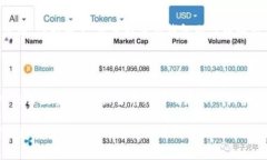 如何准确查询TP钱包内代币