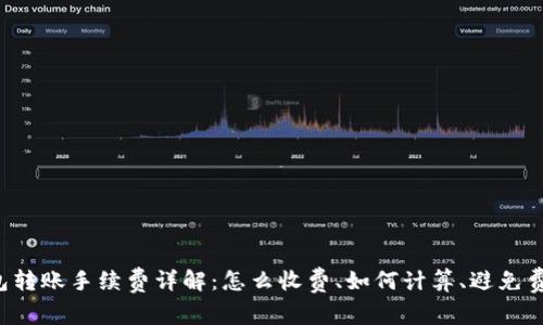  TP钱包转账手续费详解：怎么收费、如何计算、避免费用陷阱