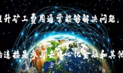  了解如何将DApp与TP钱包连