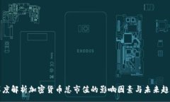 :深度解析加密货币总市值