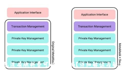 tp钱包没有燃料费可以转账吗？详细解读与解决方案