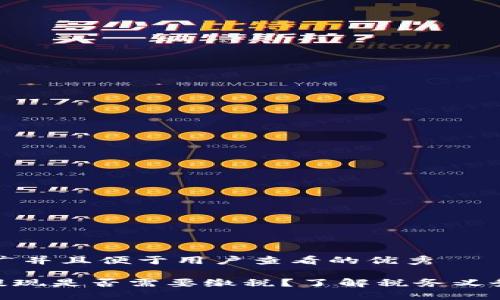 思考一个推广并且便于用户查看的优秀

MetaMask提现是否需要缴税？了解税务义务的全面指南