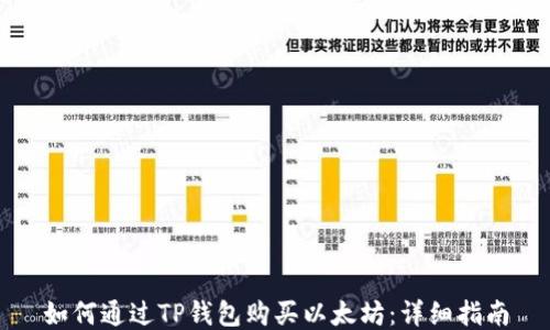 
如何通过TP钱包购买以太坊：详细指南