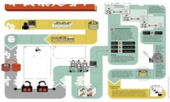   波币：数字货币的未来之