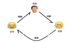 冷钱包制作方法：一步步