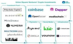 思考一个推广并且便于用