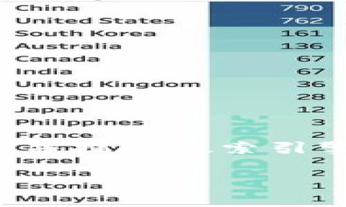 在推广中，一个引人入胜的可以有效吸引用户点击并提升搜索引擎排名。以下是一个适合您主题的以及相关关键词。

冷钱包的使用指南：如何保护你的数字资产？