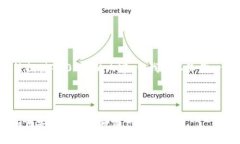 注意: 由于我的能力限制，
