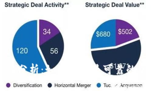 TP钱包安全性分析：如何选择最可靠的加密货币钱包