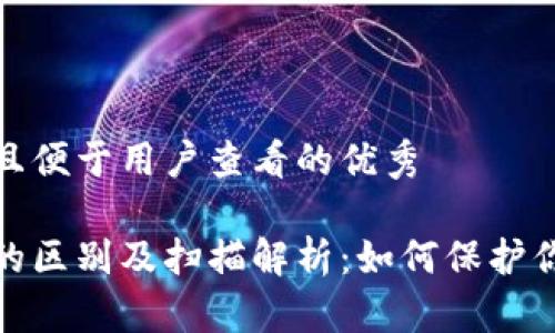 思考一个推广并且便于用户查看的优秀

冷钱包与热钱包的区别及扫描解析：如何保护你的数字资产安全