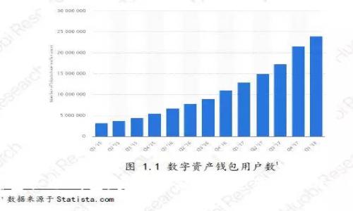 淘宝买冷钱包：安全存储数字资产的最佳选择